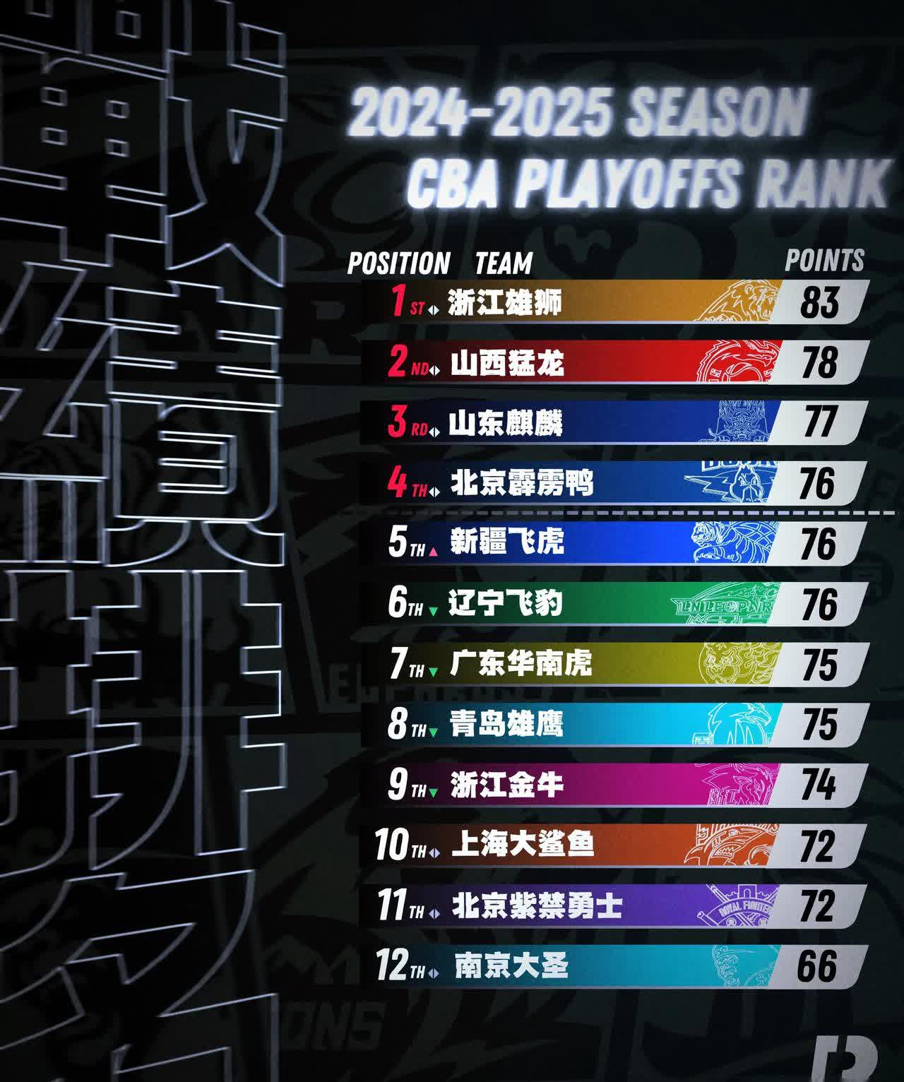 爱游戏手机版-赛地聚焦——足总杯今夜热度飙升，广东宏远状态回暖，震撼外界，更衣室氛围转暖-爱游戏手机版