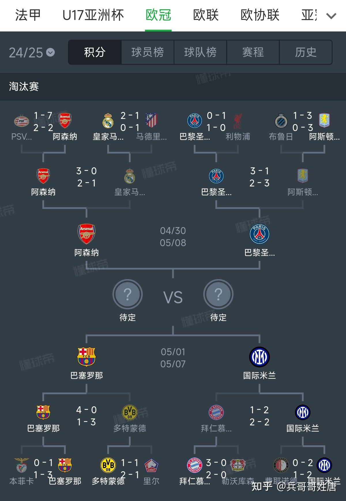 爱游戏入口-欧冠赛程吃紧；华盛顿奇才集结日回应争议；信心回归；训练强度明显提升-爱游戏入口